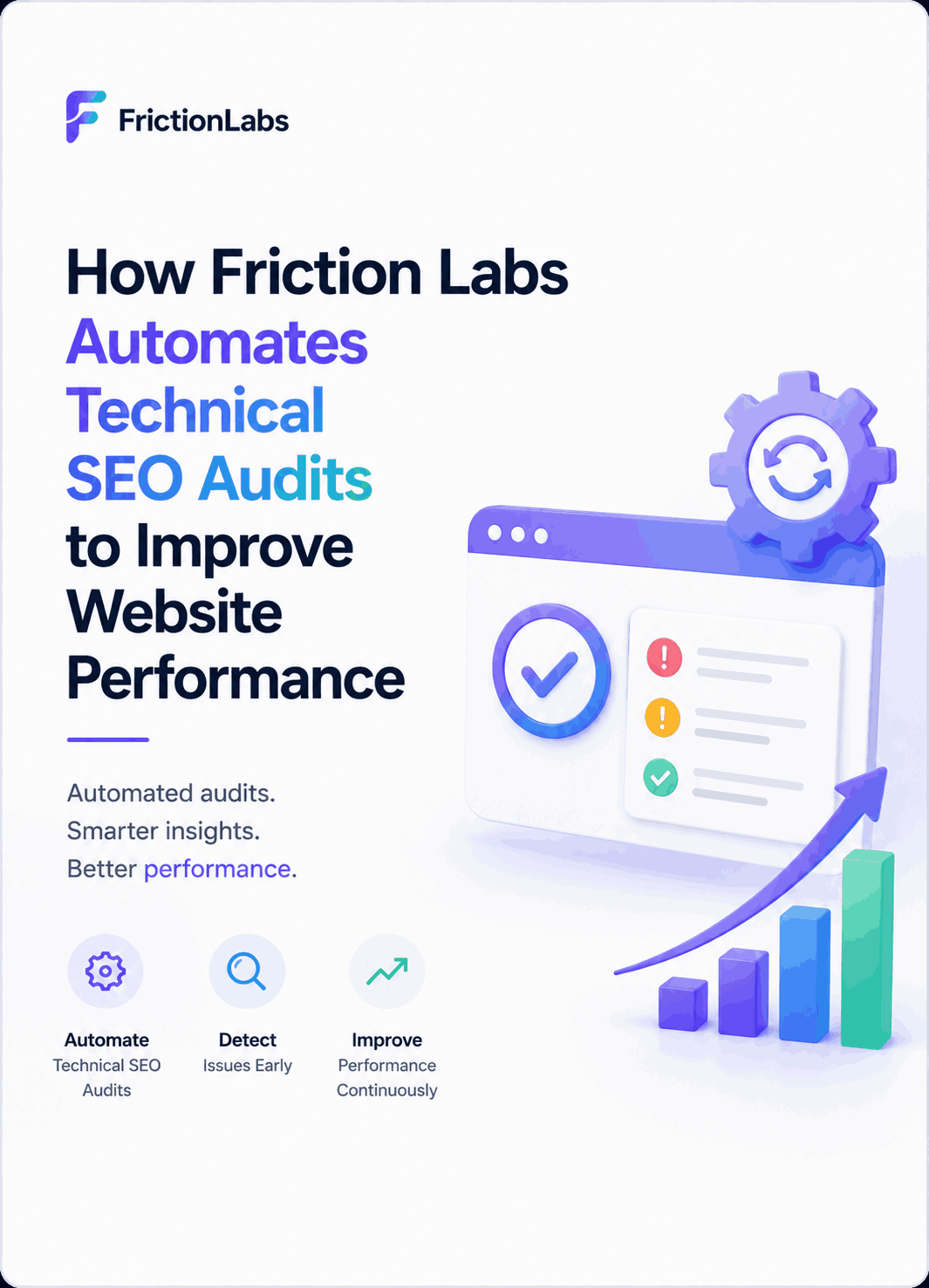 How Friction Labs Automates Technical SEO Audits to Improve Website Performance