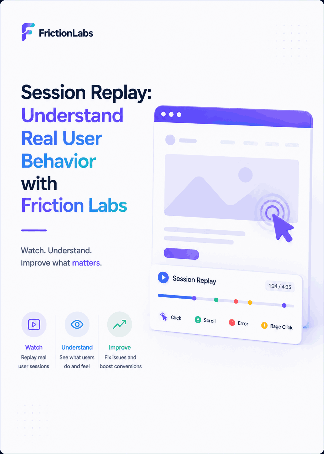 Session Replay: Understand Real User Behavior with Friction Labs